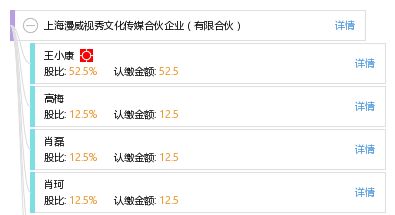 上海漫威视秀文化传媒合伙企业 有限合伙